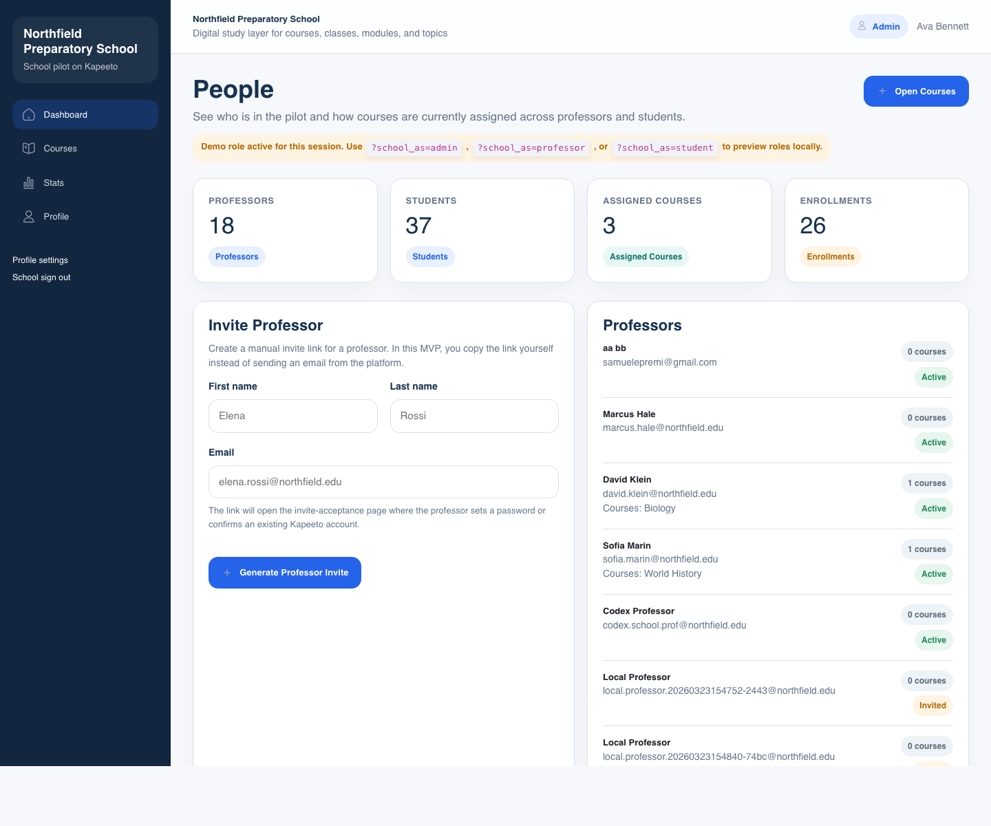 Admin school overview