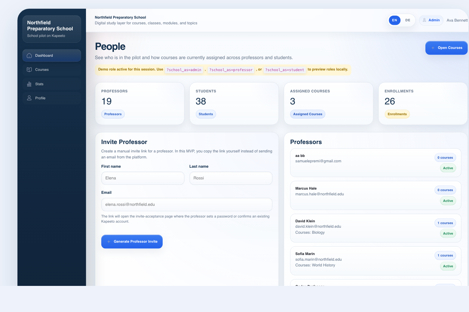 Admin school overview
